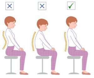 Good Posture Acid Reflux3 300x250